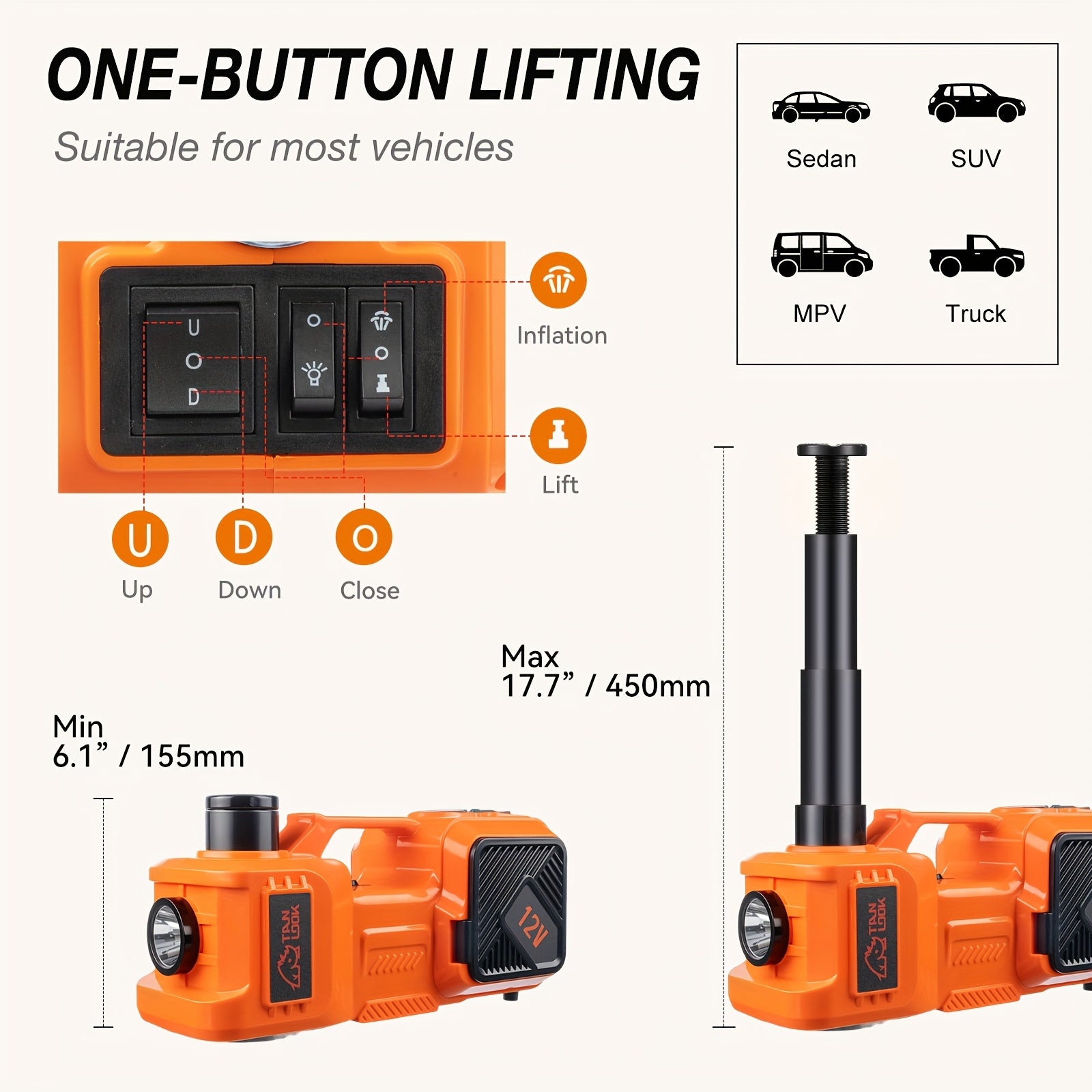 Electric Car Jack Kit