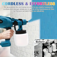 Electric HVLP Paint Sprayer with 800ml Container