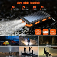 20,000mAh Solar Power Bank with Dual USB Ports