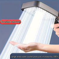 High-Pressure Shower Head